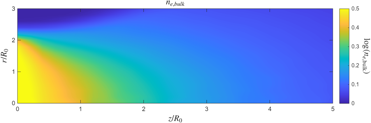 Particle-in-cell simulation of magnetic nozzle plasma